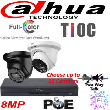 Dahua NVR2104HS-P-I, NVR2108HS-P-I, NVR5216-16P-4KS2E, IPC-HDW2849TMP-S-PV